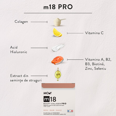 Colagen PRO marin beauty, aroma mango si portocale m18, 240 g, Molecules Of Youth 606577