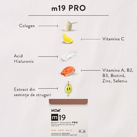 Colagen PRO marin beauty, aroma capsuni, lamaie și menta m19, 240 g, Molecules Of Youth 606601