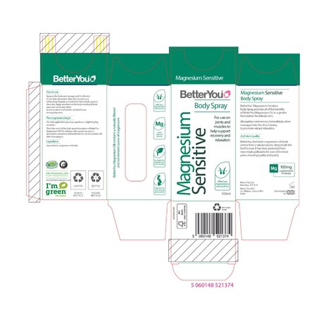 Spray de corp cu magneziu Magnesium Sensitive, 100 ml, BetterYou 604021