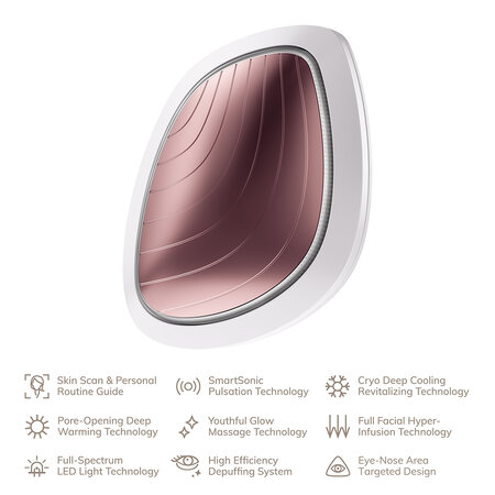 Dispozitiv multifunctional 9 in 1 Starlight Warm&Cool Mask Sonic, 1 bucata, Geske 604073