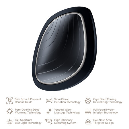 Dispozitiv multifunctional 9 in 1 Black Warm&Cool Mask Sonic, 1 bucata, Geske 604080