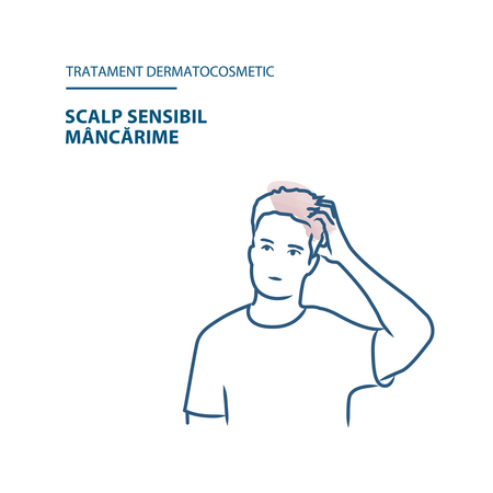 Sampon pentru scalp sensibil Sensinol, 200 ml, Ducray 619716