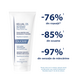 Gel spumant anti-scuame Kelual DS, 200 ml, Ducray 619709