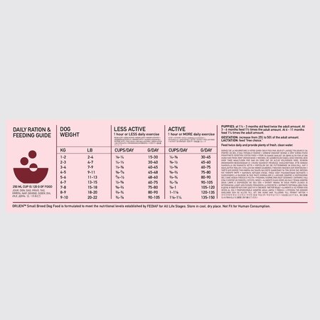 Hrana uscata pentru caini Adult Mini, 1.8 Kg, Orijen 605248