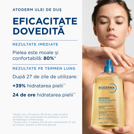 Rezerva ulei de dus Atoderm, 1000 ml, Bioderma 753031
