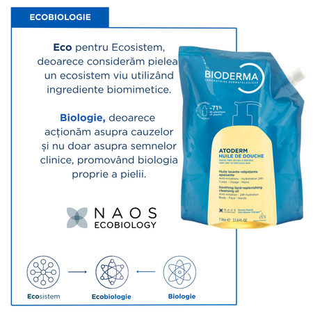 Rezerva ulei de dus Atoderm, 1000 ml, Bioderma 753033