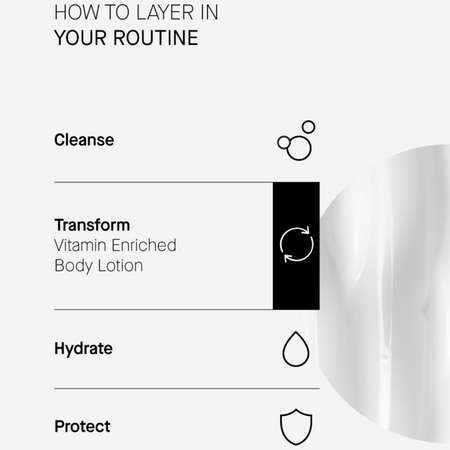 Lotiune de corp cu vitamine Slow-Aging, 400 ml, Transparent Lab 645897