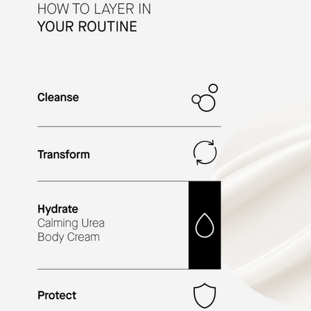 Crema calmanta de corp cu uree, 400 ml, Transparent Lab 645892