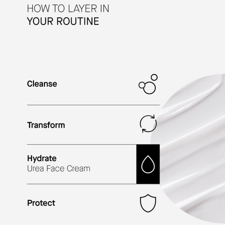 Crema de fata hidratanta cu 5% uree, 50 ml, Transaprent Lab 645875