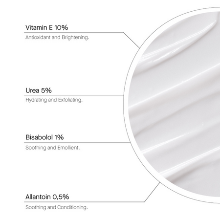 Crema de fata hidratanta cu 5% uree, 50 ml, Transaprent Lab 645876