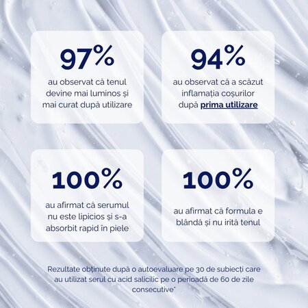 Ser cu acid salicilic 2%, pentru tenul sensibil si acneic, 30 ml, Meloni 608573
