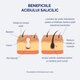 Ser cu acid salicilic 2%, pentru tenul sensibil si acneic, 30 ml, Meloni 608572