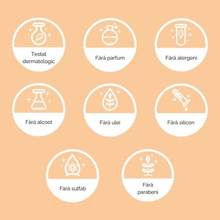 Ser vitamina C Lipozomala + AHA, PHA, acid kojic, acid lactic, 30 ml, Meloni 608575