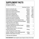 Glucose, 180 capsule, Revive 608870
