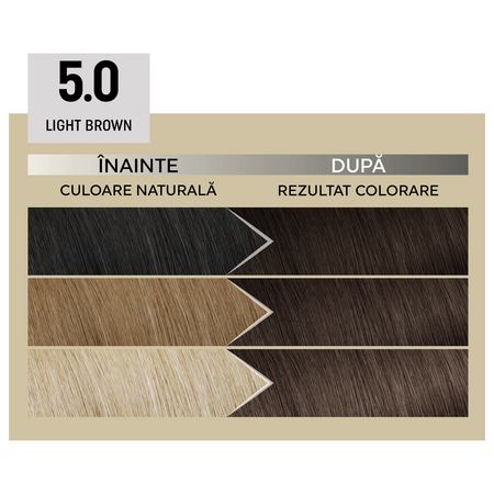 Vopsea de par permanenta 5.0 Light Brown Il Salone Plex Rebuilder, Alfaparf 609660