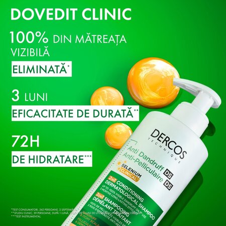 Sampon si balsam 2 in 1 antimatreata pentru scalp cu senzatie de mancarime Dercos, 390 ml, Vichy 748103