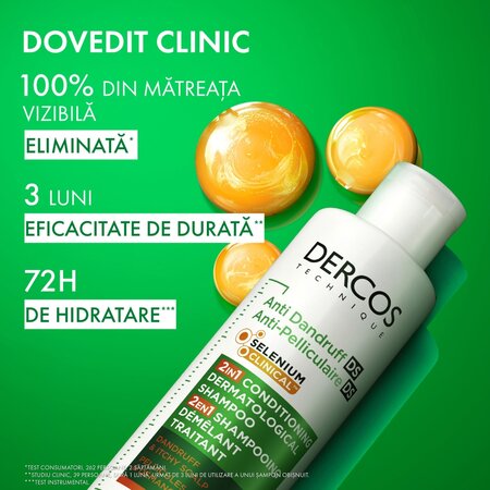 Sampon si balsam 2 in 1 antimatreata pentru scalp cu senzatie de mancarime Dercos, 200 ml, Vichy 748114