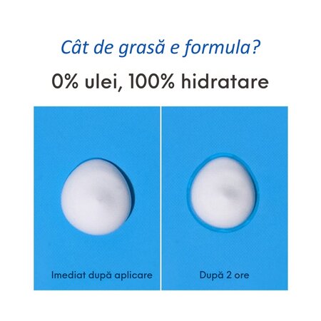 Crema de protectie solara ultra-lejera SPF50+ PA++++ Hyaluron Hydrating Sunscreen, 50 ml, manyo 609989
