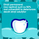 Pasta de dinti, Sensodyne Pronamel Junior 6-12 ani, 50 ml, Sensodyne 612197