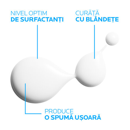 Pachet Crema de spalare anti-iritatii pentru piele sensibila Lipikar Syndet AP+, 2 x 400ml, La Roche Posay 612220