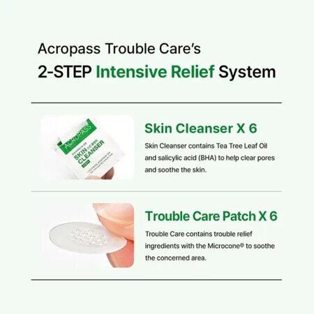 Plasturi anti-imperfectiuni cu microcone Trouble Cure, 6 bucati, Acropass 716738