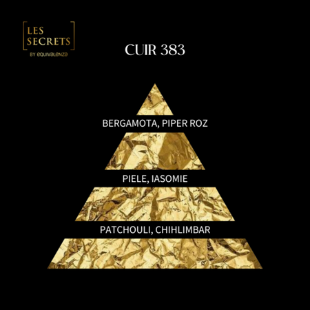 Apa de parfum unisex Cuir 383 Les Secrets, 50 ml, Equivalenza 615054