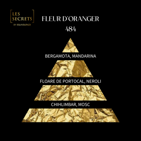 Apa de parfum unisex Fleur d'Oranger 484 Les Secrets, 50 ml, Equivalenza 615058
