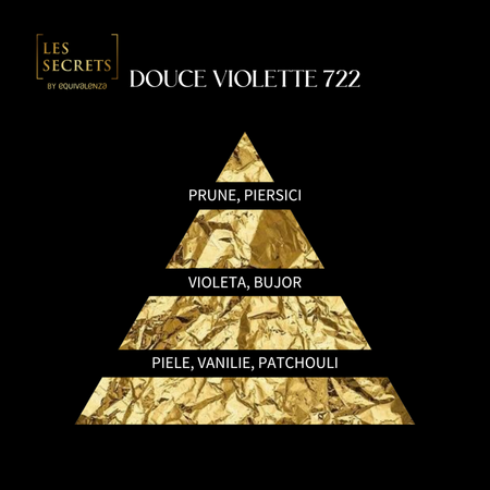 Apa de parfum unisex Douce Violette 722 Les Secrets, 50 ml, Equivalenza 615112