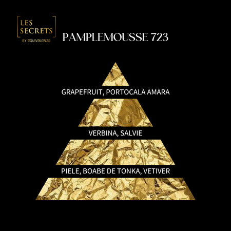 Apa de parfum unisex Pamplemousse 723 Les Secrets, 50 ml, Equivalenza 615114