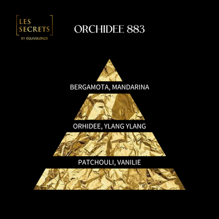 Apa de parfum unisex Orchidee 883 Les Secrets, 50 ml, Equivalenza 615124