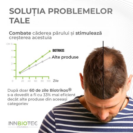 Lotiune pentru prevenirea caderii parului Biotrikos Gold, 100 ml, Dermainn 615156
