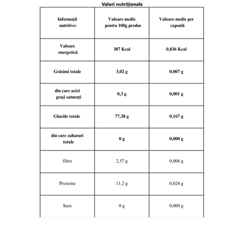 ColonX, 30 capsule, Greenbiom 616515