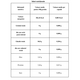 Glycemic, 30 capsule, Greenbiom 616523