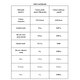 Imunox, 30 capsule, Greenbiom 616529