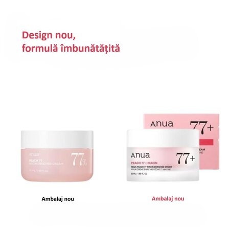 Crema hidratanta pentru fata Peach 77+ Niacin, 50 ml, Anua 700530