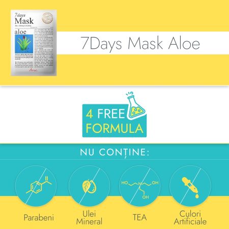 Masca servetel cu aloe vera 7Days Mask, 20 g, Ariul 651204