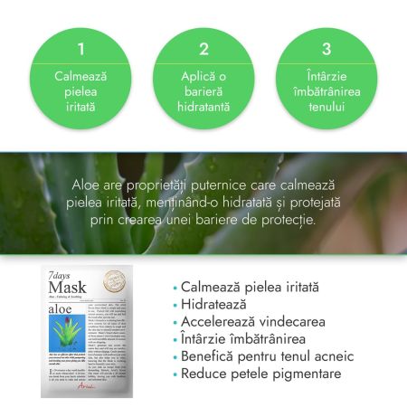 Masca servetel cu aloe vera 7Days Mask, 20 g, Ariul 651203
