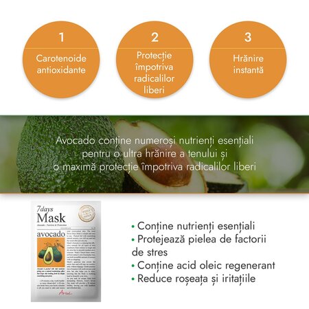 Masca servetel cu avocado 7 Days Mask, 20 g, Ariul 707099
