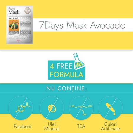 Masca servetel cu avocado 7 Days Mask, 20 g, Ariul 707100