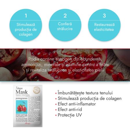 Masca servetel cu rodie 7 Days Mask, 20 g, Ariul 707129