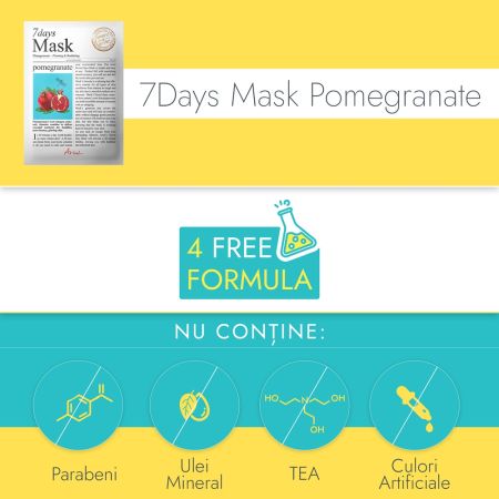 Masca servetel cu rodie 7 Days Mask, 20 g, Ariul 707130
