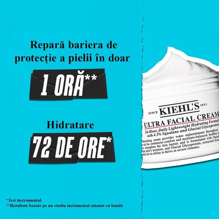 Crema hidratanta pentru toate tipurile de ten Ultra Facial Cream, 28 ml, Kiehl's 714355