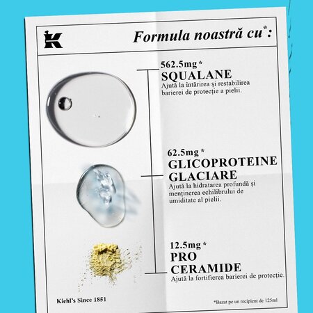 Crema hidratanta pentru toate tipurile de ten Ultra Facial Cream, 125 ml, Kiehl's 714386