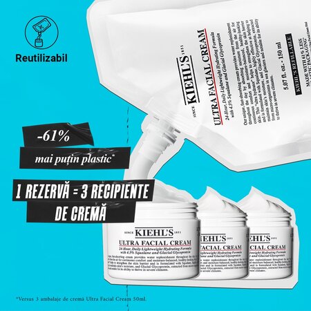 Crema hidratanta pentru toate tipurile de ten Refill Ultra Facial Cream, 150 ml, Kiehl's 714399
