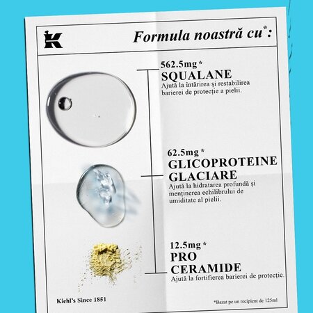 Crema hidratanta pentru toate tipurile de ten Refill Ultra Facial Cream, 150 ml, Kiehl's 714400