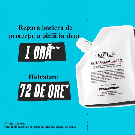 Crema hidratanta pentru toate tipurile de ten Refill Ultra Facial Cream, 150 ml, Kiehl's 714394