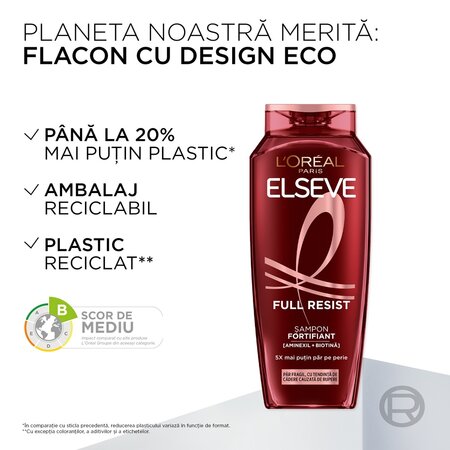 Pachet Sampon fortifiant pentru par fragil cu tendinta de cadere Full Resist, 250 ml + 250 ml, Elseve 673675