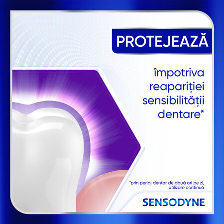 Pasta de dinti pentru sensibilitate dentara Clinical Repair Active Clean, 75 ml, Sensodyne 623374