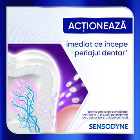 Pasta de dinti pentru sensibilitate dentara Clinical Repair Active White, 75 ml, Sensodyne 623385