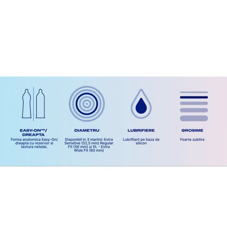 Prezervative Invisible Regular Fit Normal, 10 bucati, Durex 680601